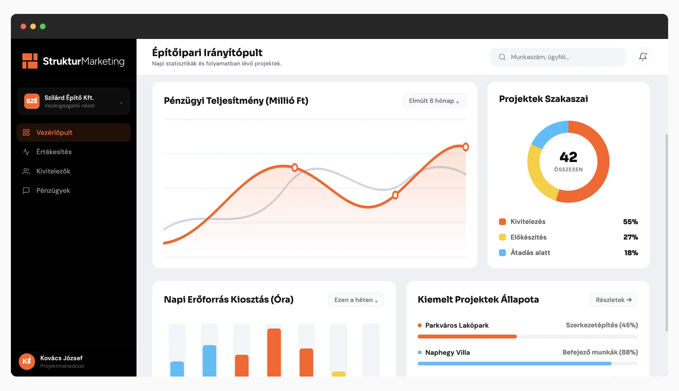 Személyre szabott szoftver